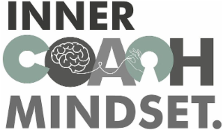 INNER COACH MINDSET.