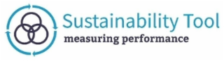 SUSTAINABILITY TOOL MEASURING PERFORMANCE