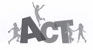 ACT