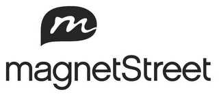 MAGNETSTREET