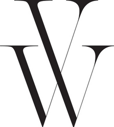 VW