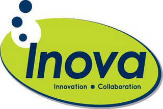INOVA INNOVATION COLLABORATION