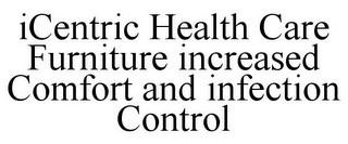 ICENTRIC HEALTH CARE FURNITURE INCREASED COMFORT AND INFECTION CONTROL