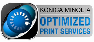 KONICA MINOLTA OPTIMIZED PRINT SERVICES