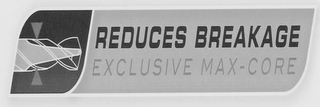 REDUCES BREAKAGE EXCLUSIVE MAX-CORE