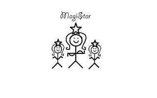MAGISTAR