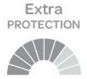EXTRA PROTECTION