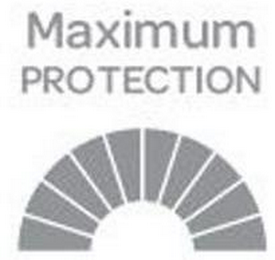 MAXIMUM PROTECTION