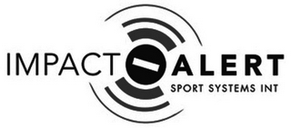 IMPACT ALERT SPORT SYSTEMS INT