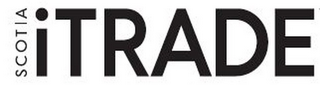 SCOTIA ITRADE