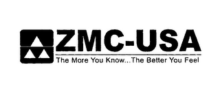 ZMC-USA THE MORE YOU KNOW... THE BETTER YOU FEEL