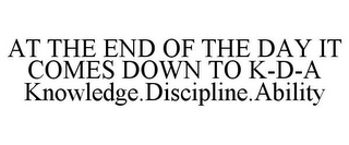 AT THE END OF THE DAY IT COMES DOWN TO K-D-A KNOWLEDGE.DISCIPLINE.ABILITY