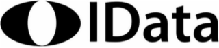 IDATA