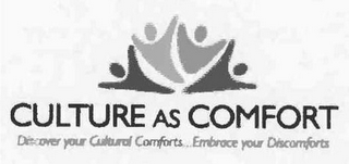 CULTURE AS COMFORT DISCOVER YOUR CULTURAL COMFORTS EMBRACE YOUR DISCOMFORTS