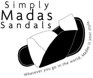 SIMPLY MADAS SANDALS WHEREVER YOU GO IN THE WORLD, MADAS IS YOUR STYLE.
