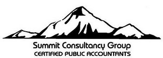 SUMMIT CONSULTANCY GROUP CERTIFIED PUBLIC ACCOUNTANTS