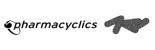 PHARMACYCLICS