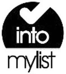 INTO MYLIST