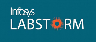 INFOSYS LABSTORM