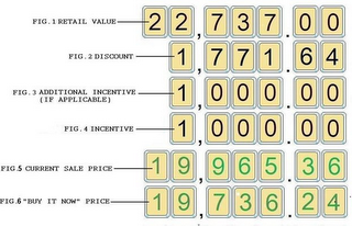 FIG. 1 RETAIL VALUE 22,737.00 FIG. 2 DISCOUNT 1,771.64 FIG. 3 ADDITIONAL INCENTIVE (IF APPLICABLE) 1,000.00 FIG. 4 INCENTIVE 1,000.00 FIG. 5 CURRENT SALE PRICE 19,965.36 FIG. 6 "BUY IT NOW" PRICE 19,736.24