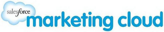 SALESFORCE MARKETING CLOUD