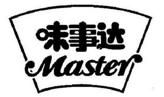 MASTER