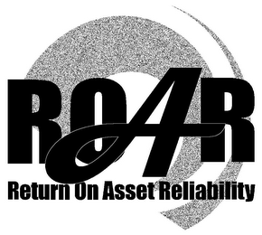 ROAR RETURN ON ASSET RELIABILITY