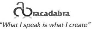 ABRACADABRA "WHAT I SPEAK IS WHAT I CREATE"