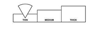 THIN MEDIUM THICK