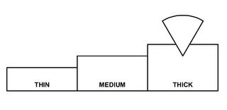 THIN MEDIUM THICK