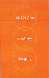 PERSPECTIVE CREATIVITY INTEGRITY