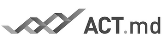 ACT.MD