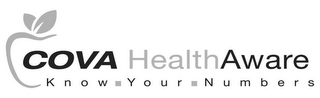 COVA HEALTHAWARE KNOW YOUR NUMBERS