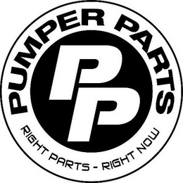 PP PUMPER PARTS RIGHT PARTS - RIGHT NOW