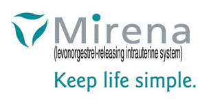 MIRENA (LEVONORGESTREL-RELEASING INTRAUTERINE SYSTEM) KEEP LIFE SIMPLE.