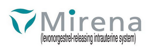MIRENA (LEVONORGESTREL-RELEASING INTRAUTERINE SYSTEM)