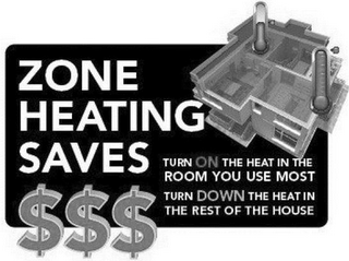 ZONE HEATING SAVES TURN ON THE HEAT IN THE ROOM YOU USE MOST TURN DOWN THE HEAT IN THE REST OF THE HOUSE $$$