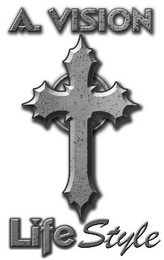 A. VISION LIFESTYLE