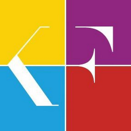 KF
