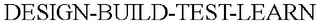 DESIGN-BUILD-TEST-LEARN