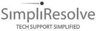 SIMPLIRESOLVE TECH SUPPORT SIMPLIFIED
