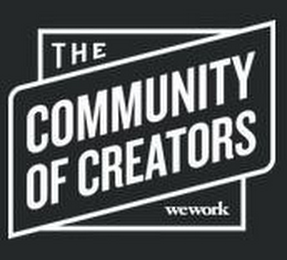 THE COMMUNITY OF CREATORS WEWORK
