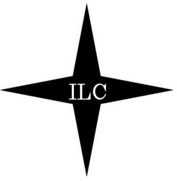 ILC