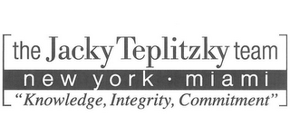 THE JACKY TEPLITZKY TEAM NEW YORK· MIAMI "KNOWLEDGE, INTEGRITY, COMMITMENT''