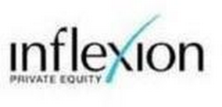INFLEXION PRIVATE EQUITY
