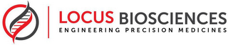 LOCUS BIOSCIENCES ENGINEERING PRECISION MEDICINES