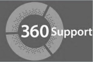 360 SUPPORT