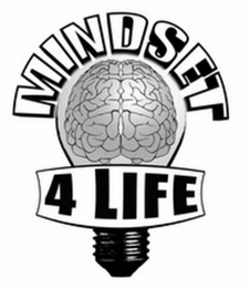MINDSET 4 LIFE