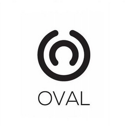 OVAL