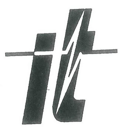 IT